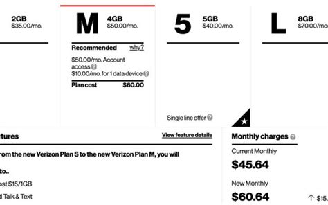 Choosing a Verizon Wireless MiFi Plan / Ken Lin | Observable