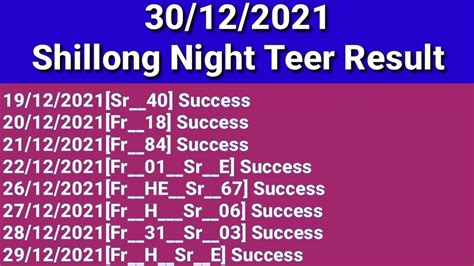 30122021 Shillong Night Teer Formulanight Teer Resultnight Teer