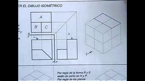 Dibujo Isom Trico M Todo Con Audio Youtube