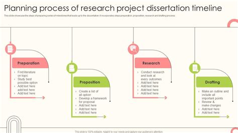 Top 10 Research And Project PowerPoint Presentation Templates In 2025