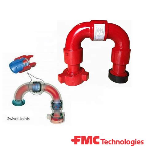 Jual Fmc Chiksan Swivel Oleh Pt Zahra Inti Retsuna