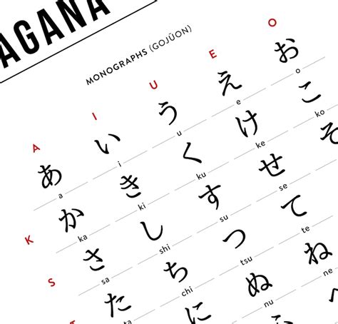 Japanese Hiragana Zu Hot Sex Picture