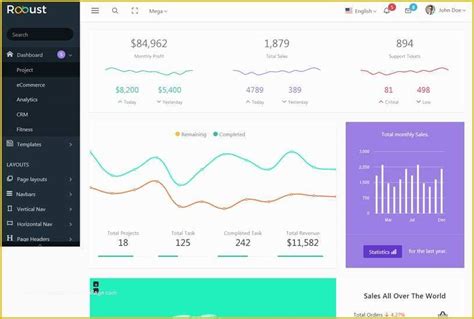 Bootstrap Admin Template Free Of Best Free Bootstrap Admin Templates