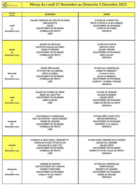 Programme de la semaine EHPAD La Bourdaisière Montlouis sur Loire