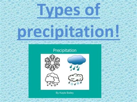 Types Of Precipitation