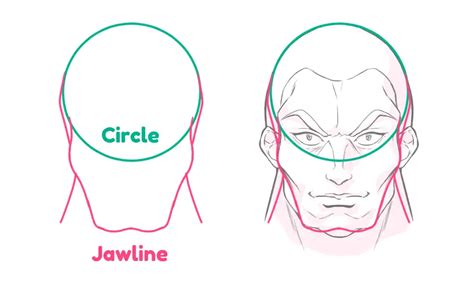 Ultimate Guideline To Draw Anime Face And Head Lunar ★ Mimi