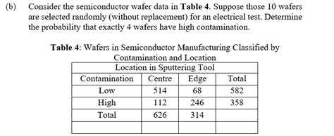 Solved Please Answer Quickly B Consider The Semiconductor Wafer