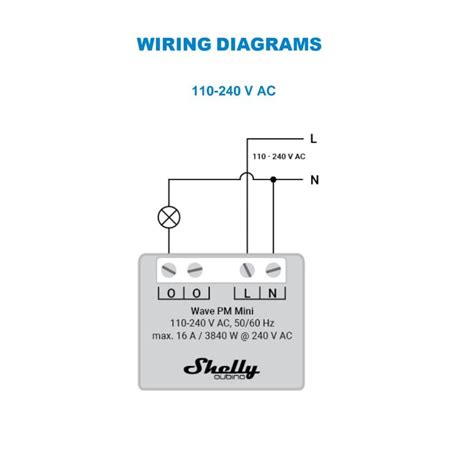 Shelly Qubino Wave Pm Mini Power Meter Module Up To A Z Wave