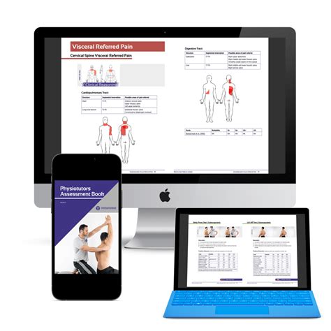 Obrien Test Active Compression Test Slap And Ac Lesion Assessment