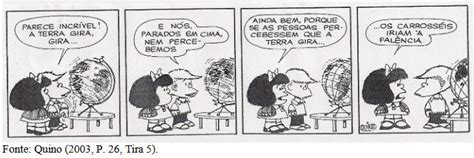 Tirinhas Da Mafalda Por Temas Da Geografia Astronomia Cartografia E