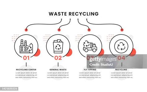 686 Paper Recycling Infographic High Res Illustrations Getty Images