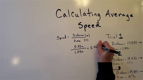 Calculating Average Speed Youtube