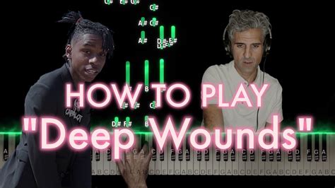 Polo G Deep Wounds PIANO TUTORIAL Sheet Music Chords I Ve Been