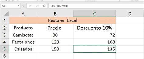 C Mo Restar En Excel Te Ense Amos Todos Los M Todos