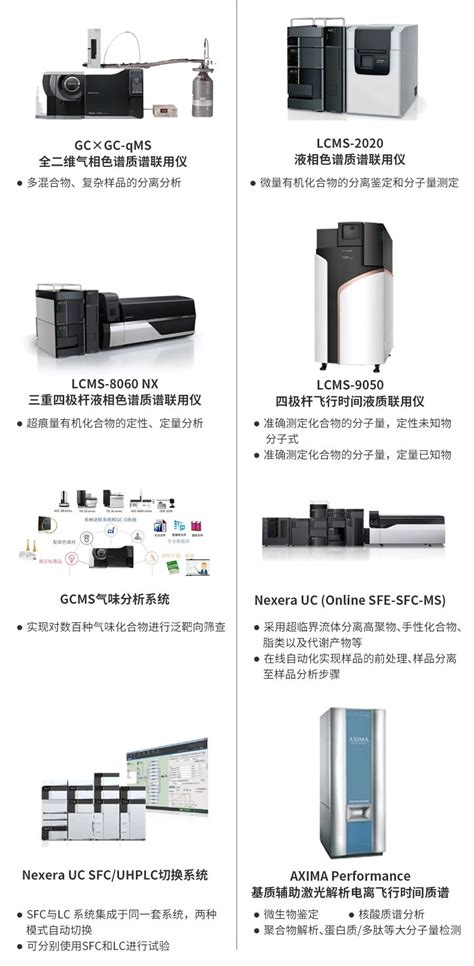 【设备更新】岛津分析仪器方案