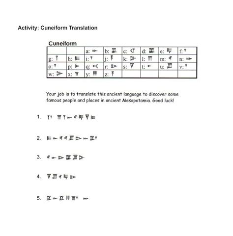 Mesopotamia Cuneiform Activity - HISTORY'S HISTORIES You are history ...