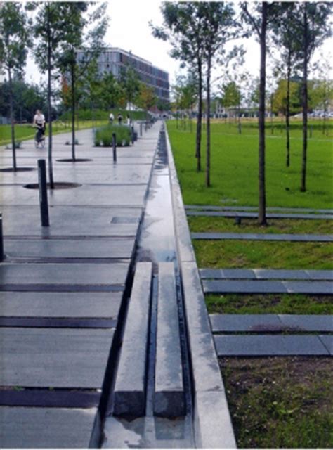 combining urban design suds