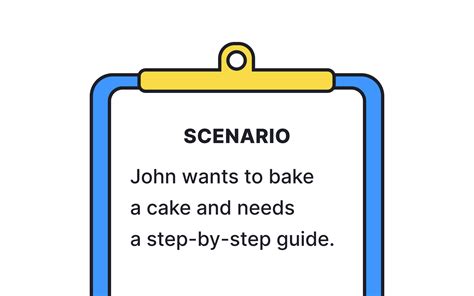 Visualizing User Journey With Scenarios And Storyboards Uxcel