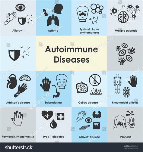 Vector Illustration Autoimmune Diseases Icons Autoimmune Stock Vector