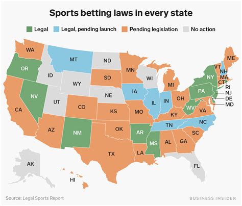 Legal Online Sports Betting States