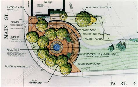 Landscape Architecture Small Park Design Ideas - Landscape Architecture ...