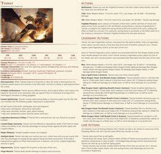 19 Vecna ideas | dnd 5e homebrew, dungeons and dragons homebrew, dungeons and dragons