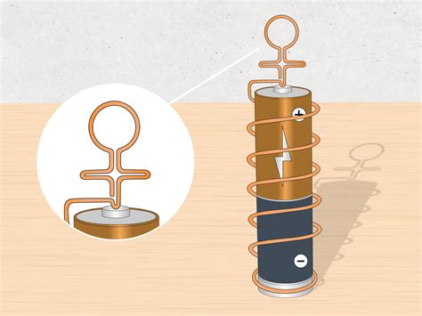 Cómo hacer un motor homopolar Wiki Proyectos de ciencias