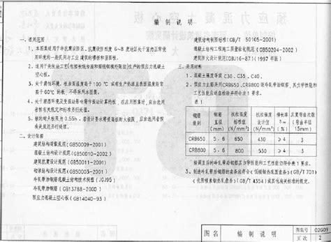 预应力混凝土空心板02g09图集word文档在线阅读与下载免费文档