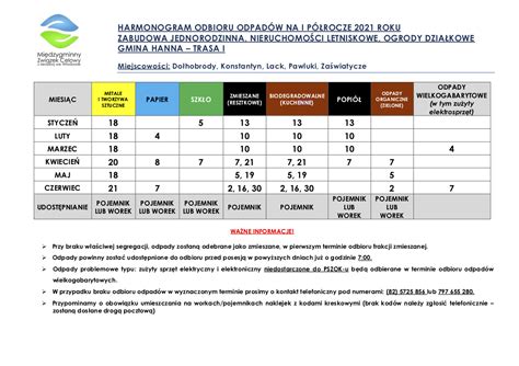 Harmonogram odbioru odpadów komunalnych Gmina Hanna
