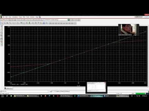 análisis de circuitos con diodos en orcad YouTube