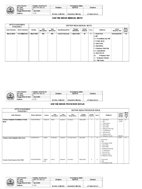 Pdf Daftar Induk Dokumen Iso Pdfslidenet