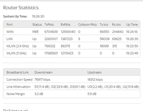Gigabit switch connection using sky hub | Sky Community