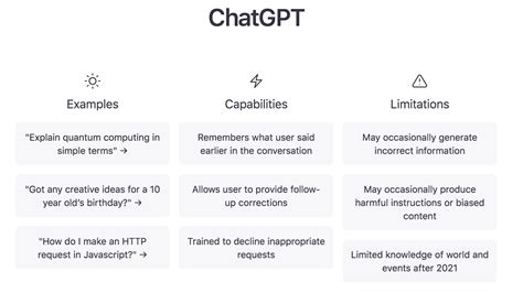 The complete guide to ChatGPT for sales