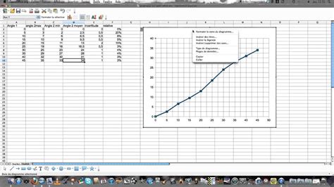 Comment Faire Un Graphique Sur Excel DrBeckmann