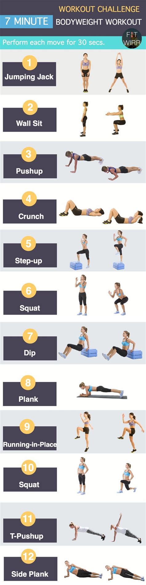 7 Minute Workout Beginners