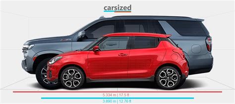 Dimensions Suzuki Swift 2017 Present Vs Chevrolet Tahoe 2020 Present