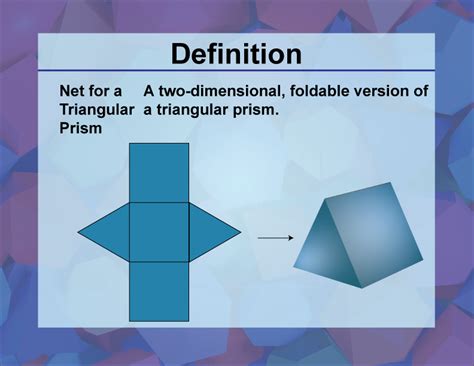 Triangular Prisms Media4math