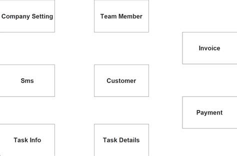 Vehicle Repair And Maintenance Management System Er Diagram Free Example 2025