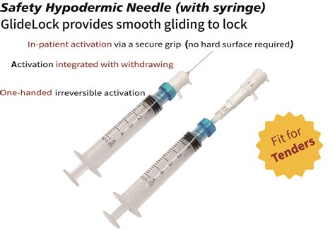 Safety Needle With Syringe Gemtier Medical