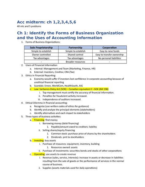 Accounting Summary Acc Midterm Ch 12345 40 Mlc And 5 Problems Ch 1 Identify The Forms