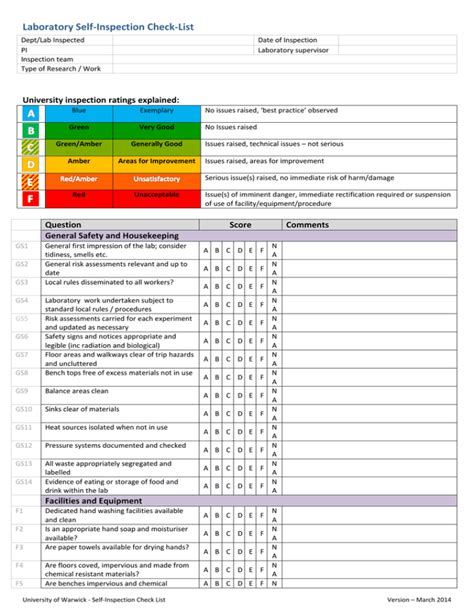 Laboratory Self Inspection Check List University Inspection Ratings