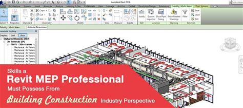 7 Ways Mep Bim Coordination Helps Contractors Artofit