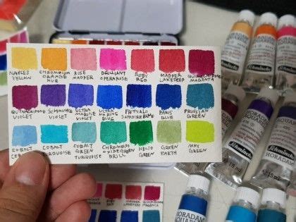 Doodlewash Review White Nights Watercolours Artofit