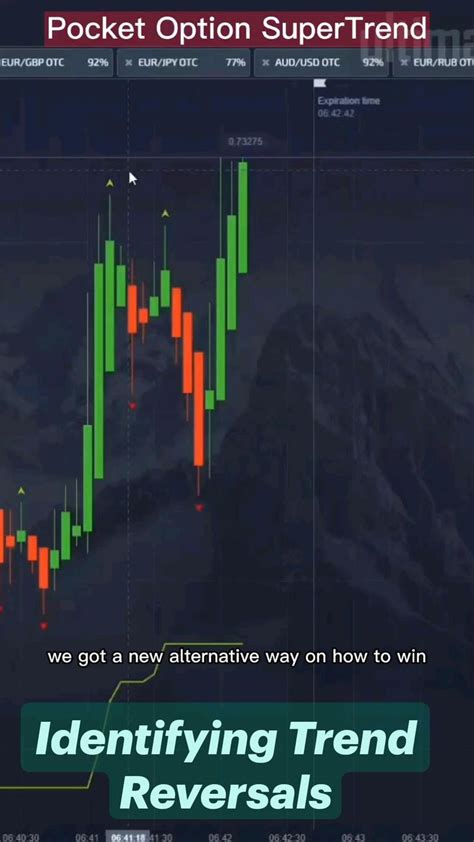 Identifying Trend Reversals Pocket Option Trading Technique Option