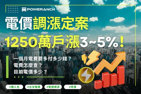 【懶人包】2024電價調漲定案 1250萬戶漲3~5！ 碳集農場