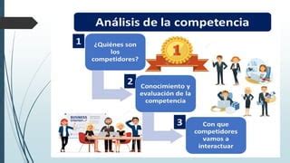 EMPRENDIMIENTO I Plan De Mercadeo PPT