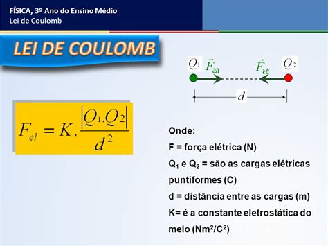 De Acordo A Lei De Coulomb Assinale A Alternativa Correta