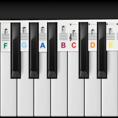 Buy Piano Notes Guide Removable Piano Keyboard Note Labels For Learning