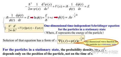 大学物理：量子物理 波函数，薛定谔方程 知乎