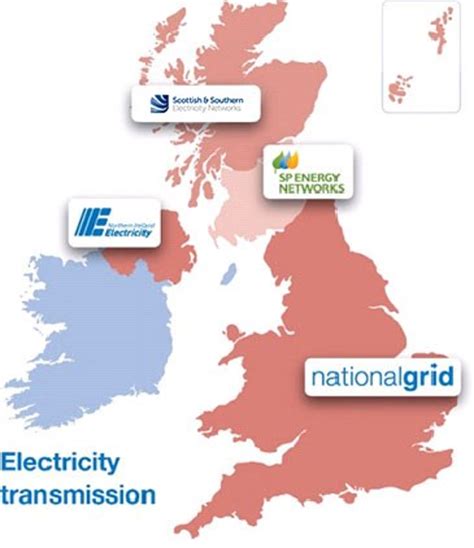 Who S Who In The Connection Process SSEN Transmission